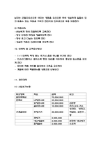 외식 창업계획서 - 이태리 패밀리 레스토랑 (파스타,리조또 전문점) 창업 사업계획서-9