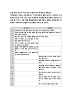 외식 창업계획서 - 스테이크 전문 퓨전레스토랑 창업 사업계획서-7