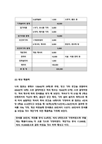 외식 창업계획서 - 스테이크 전문 퓨전레스토랑 창업 사업계획서-9