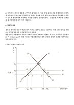 관세정책-6