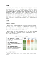 경영정보시스템 - Amazoncom을 방문하고, 이 회사의 모든 클라우드 컴퓨팅 활동들을 조사한 뒤 요약하시오-3