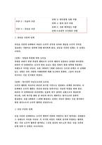 교육심리학 (2022학년도) 1. 콜버그(Kohlberg)의 도덕성 발달단계이론을 설명하고, 그 교육적 시사점을 논하시오.  교육심리학 2. 에릭슨(Erikson)의 성격발달단계이론에 대해 설명하고, 그 교육적 시사점을 논하시오.-5