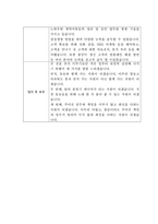 [자기소개서] 크래프톤 신입사원 합격 이력서-2