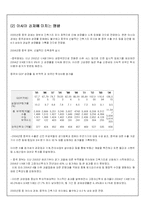 [중국경제] 중국경제 성장 허와 실-18