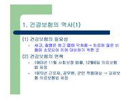 (건강보험) 새롭게 변화한 건강보험에 대한 이해와 실태 및 문제점 개선방안-3