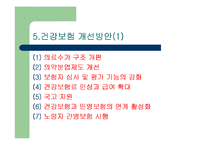 (건강보험) 새롭게 변화한 건강보험에 대한 이해와 실태 및 문제점 개선방안-17