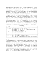 아이들의 주의력 결핍 및 과잉행동 장애의 원인과 문제점 및 치료방안-6