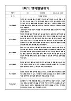 만1세 1학기 행동발달평가 (영아전담 어린이집)-2