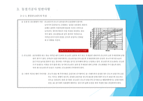 동절기 공사 시공계획서 (골조)-10