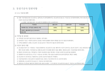 동절기 공사 시공계획서 (골조)-17