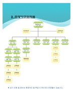 아파트 파일공사(PHC파일) 시공계획서-5