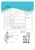 아파트 파일공사(PHC파일) 시공계획서-19