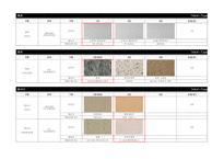 아파트(주택) 마감자재 선정(안)결과 리스트-6