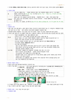 아동건강간호학 - 입원아동의간호, 아동의 기본간호 중재, 아동의 통증 사정과 관리, 예방 접종과 감염병, 아동학대-5