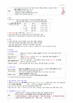 아동건강간호학 - 입원아동의간호, 아동의 기본간호 중재, 아동의 통증 사정과 관리, 예방 접종과 감염병, 아동학대-8