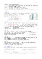 아동건강간호학 - 입원아동의간호, 아동의 기본간호 중재, 아동의 통증 사정과 관리, 예방 접종과 감염병, 아동학대-9