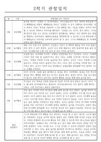 1년치 일상생활,놀이활동 유아 행동 관찰일지 - 만3세-5