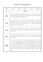 만0세 7월 8월 관찰일지 - 일상생활/놀이활동 관찰일지와 발달평가 5명-1