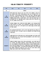 5월 6월 만0세 영아 관찰일지 (영아전담 어린이집 관찰일지)-1