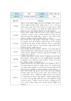 만5세 2학기 관찰일지와 발달평가-5