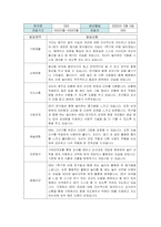 만5세 2학기 관찰일지와 발달평가-7