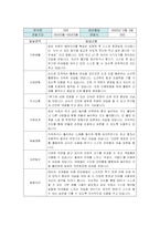 만5세 2학기 관찰일지와 발달평가-9