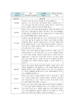 만5세 2학기 관찰일지와 발달평가-12