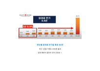 배당주-11