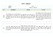 만0세 1년치 관찰일지 5명 분량 20페이지 구성 (관찰내용해석 있음)-19