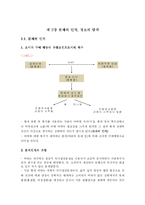 [소비자행동론] 룰루비데 소비자의사결정과정-2