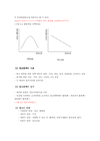 [소비자행동론] 룰루비데 소비자의사결정과정-5