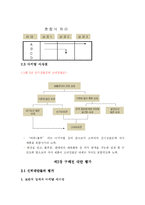 [소비자행동론] 룰루비데 소비자의사결정과정-6