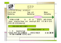 [경영분석] 남양유업 `맛있는 우유 GT` 분석-18