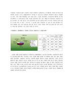 [계량분석] 대중교통(버스,지하철) 만족도-14