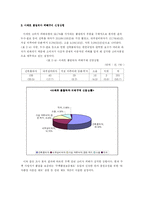 주택피해구제사례-11