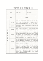 2학기 만 0세 관찰일지  (발달평가 포함 관찰일지 / 일상생활,놀이활동 관찰일지)-3