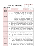 영아 관찰 기록 만0세 3~5월 6명-1