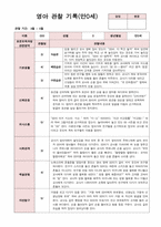 영아 관찰 기록 만0세 3~5월 6명-5