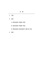 상담심리학_3주 2강에서 상담의 유형을 학습했습니다 집단상담은 개인상담을 보완하는 기능을 가지고 1970년대에 우리나라에 소개된 상담의 한 유형입니다 개인상담과 집단상담에 대해서 각 상담의 개념과 사례를 서술하고 효과와 차이점을 비교하여 서론 본론 결론의 형식으로 서술하십시오-2