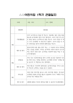 만3세 1년 관찰일지 20Page-2