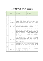 만3세 1년 관찰일지 20Page-8