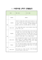 만3세 1년 관찰일지 20Page-13