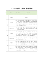 만3세 1년 관찰일지 20Page-17