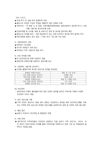 지역사회보건간호학_보건진료소에 대한 이해-4