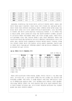 [북한경제사] 1970년대 북한의 대외개방정책-5