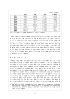 [북한경제사] 1970년대 북한의 대외개방정책-7