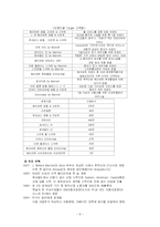 [국제기업환경론] Marriott호텔(메리어트호텔)의 글로벌진출 전략 및 환경-8