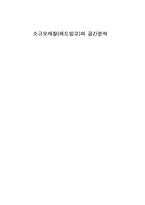 [디자인마케팅] 소규모매장(레드망고)의 공간분석-1