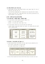 [공기업경영론] KOTRA(대한무역투자진흥공사)의 경영혁신과 그 성과-11