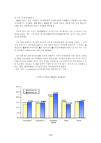 [해외직접투자전략론] 중국기업의 FDI 성공사례-16